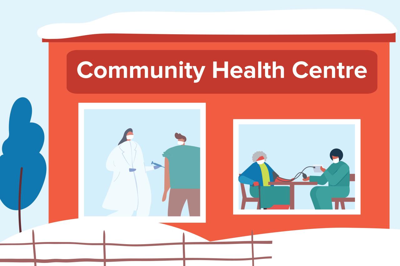 An illustration showing people getting vaccinated at a Community Health Centre
