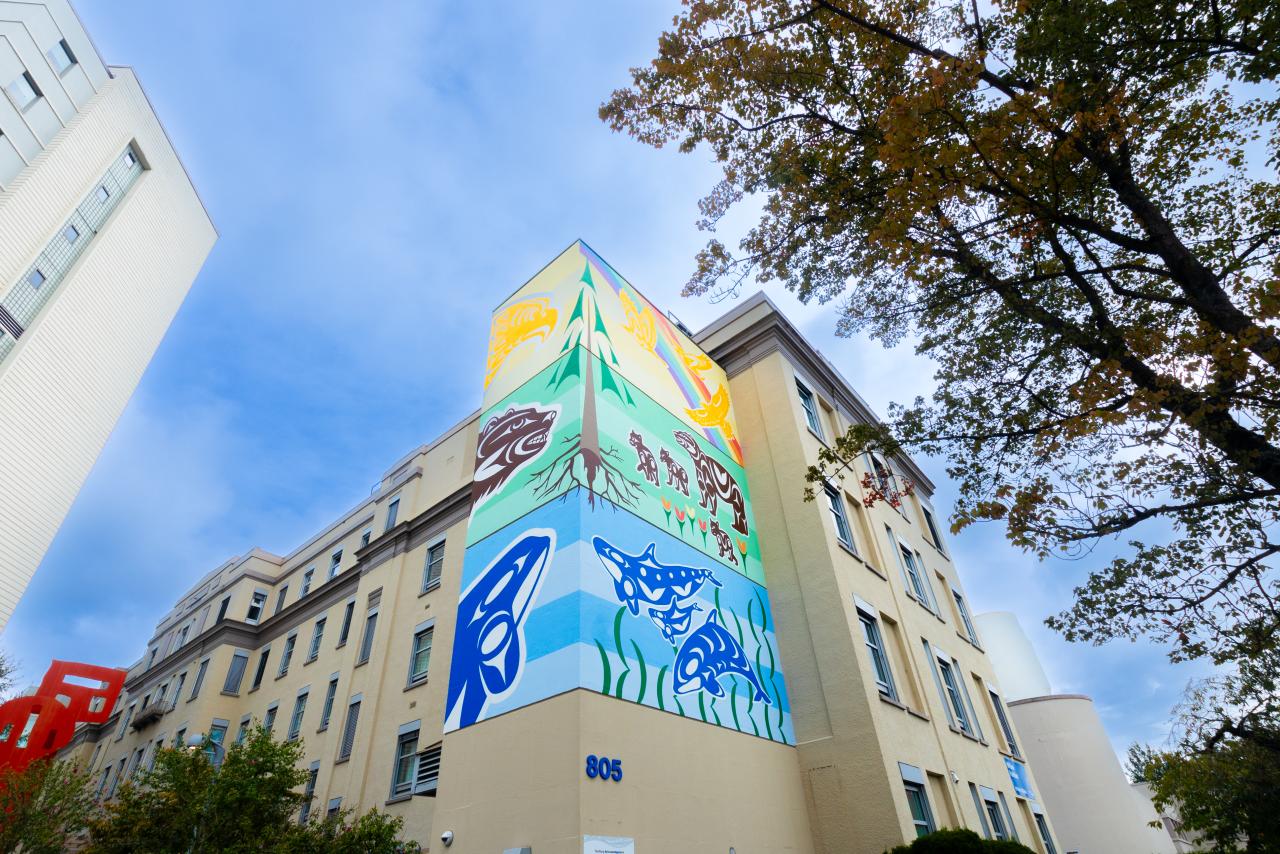 Photo of a mural called Willow Mural by Olivia George