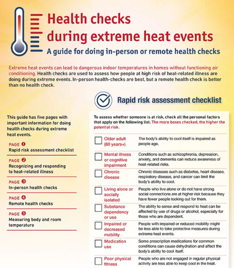 extreme heat check in by NCCEH