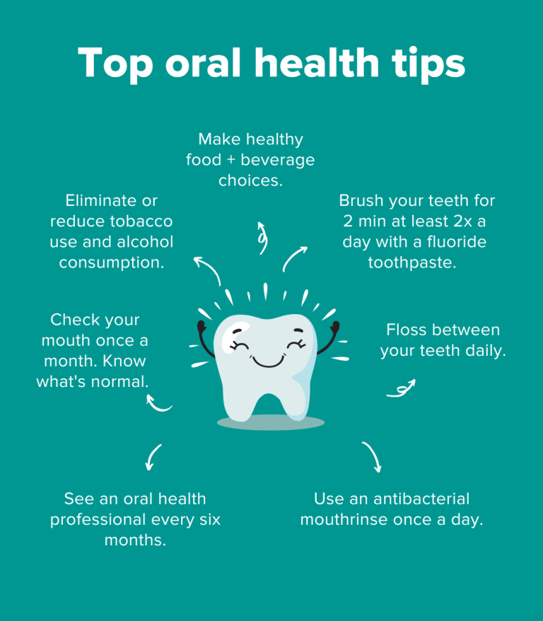 Oral health tips